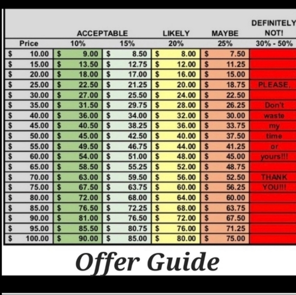 NWT 2-pack Eddie Bauer Ladies' Fleece Jogger, Size Large - Picture 9 of 9